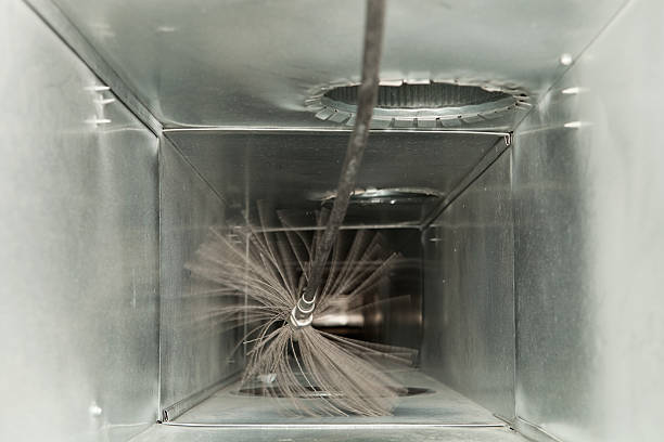 Ductwork Cleaning Services in MT